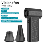 Mini Turbo Fan & Electric Air Duster | 130,000 RPM Wireless Jet Blower